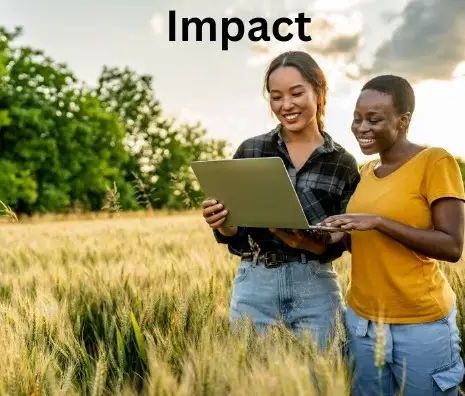 Promoting Sustainable Agriculture